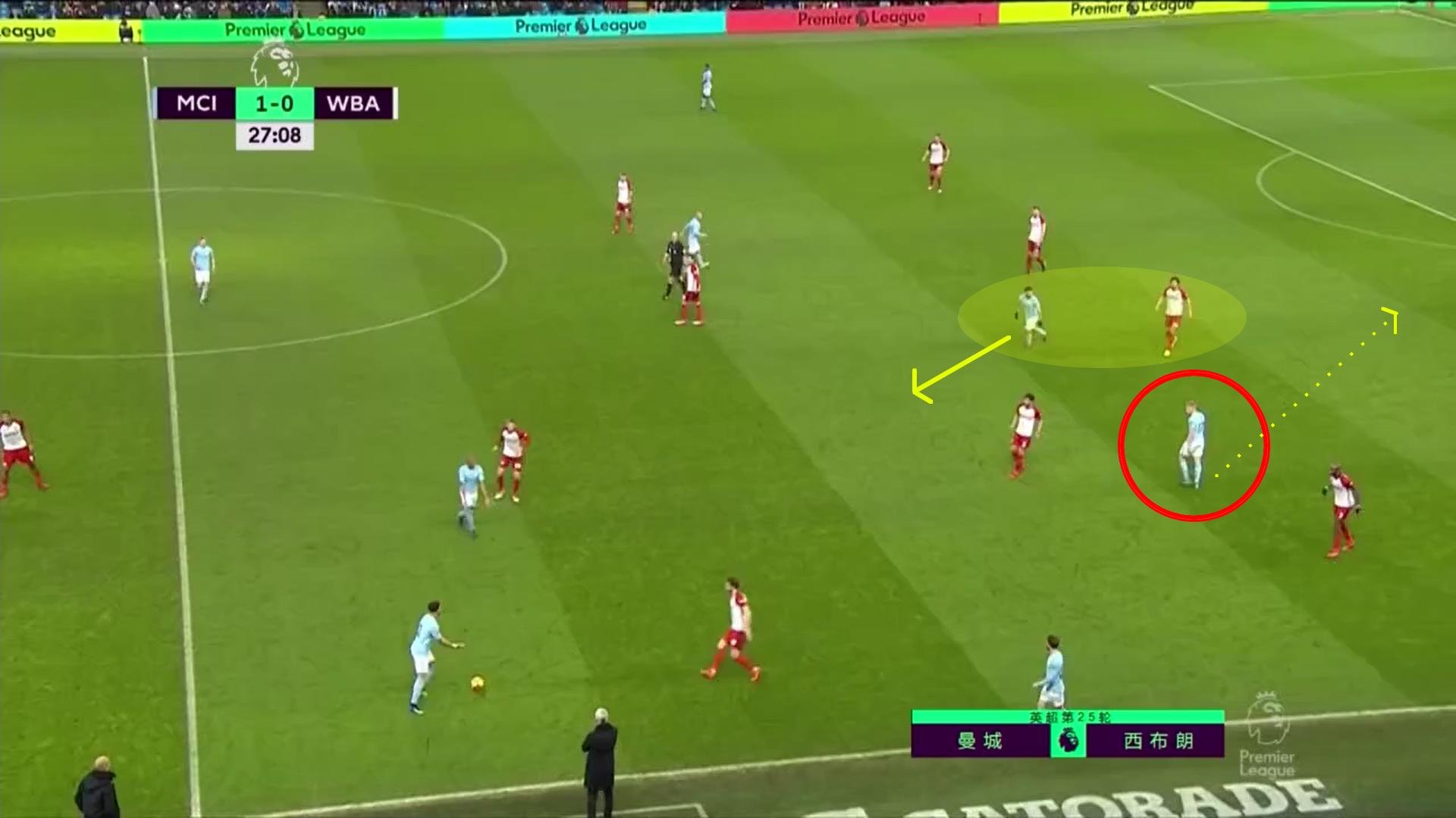 图解:球还可以这么踢!超级蓝月曼城的5次非凡创意设计