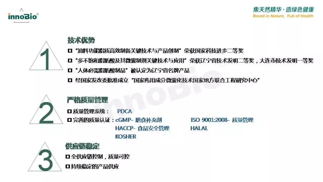 「学食·知识分享会第五讲」国人脂肪酸支持计划PPT