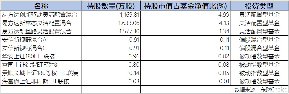 保千里股票,保千里公司经营现状