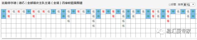 竞彩西甲皇马推荐,德乙西甲竞彩三场