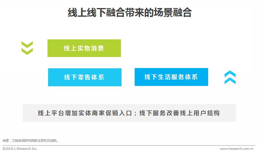 鍦ㄧ嚎瀵艰喘鐮旂┒鎶ュ憡,鐢靛晢瀵艰喘骞冲彴钀ラ攢鐮旂┒鎶ュ憡
