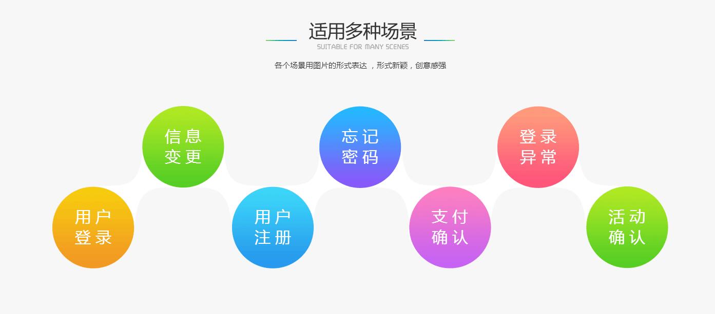 手机短信为什么收不到怎么解决,手机短信为何收不到