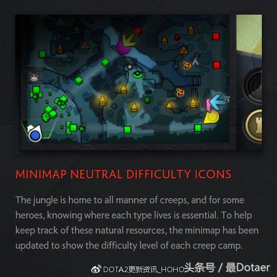 dota2中单小处,dota2最新7.25更新内容