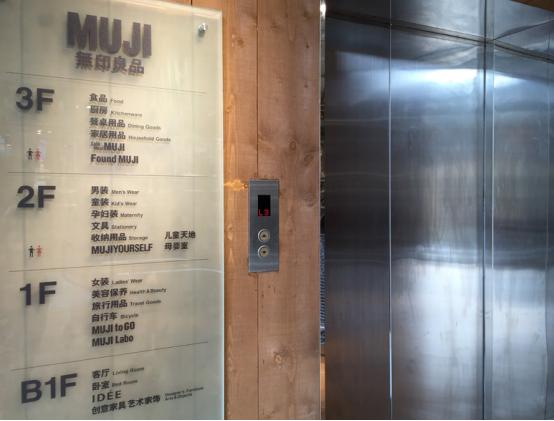 成都LOCAL强烈推荐！春熙路太古里时尚游玩攻略