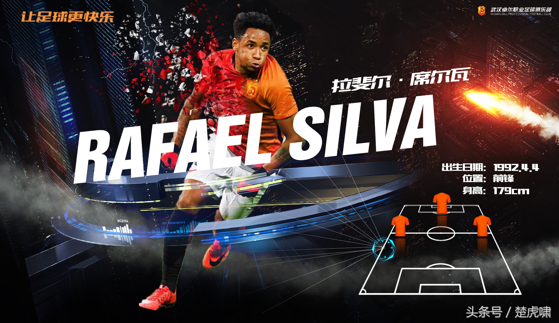 卓尔最新阵容,强援加盟火箭