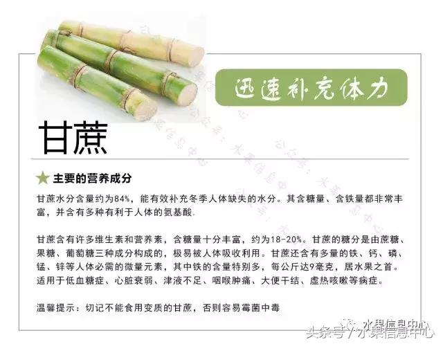 水果的营养知识大全,47种水果