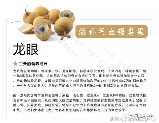 水果的营养知识大全,47种水果