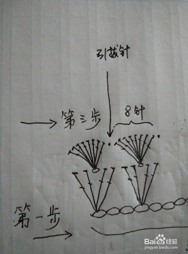 钩简易玫瑰花和叶子图解,从上往下钩玫瑰花网格连衣裙图解