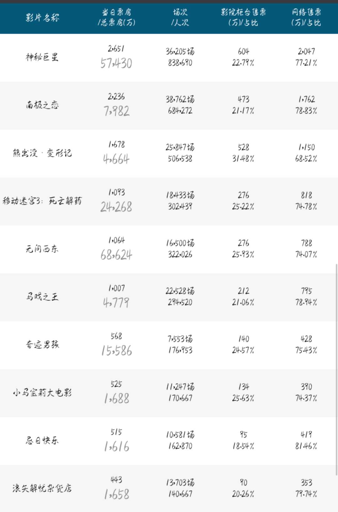 2.5最新新闻,2020.2.5新闻