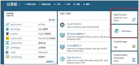 物联网终端开发框架,物联网平台设备端开发