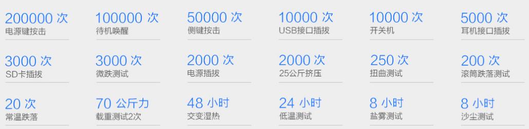 华为畅享5s到底怎么样,华为畅享5好还是华为畅享5s好