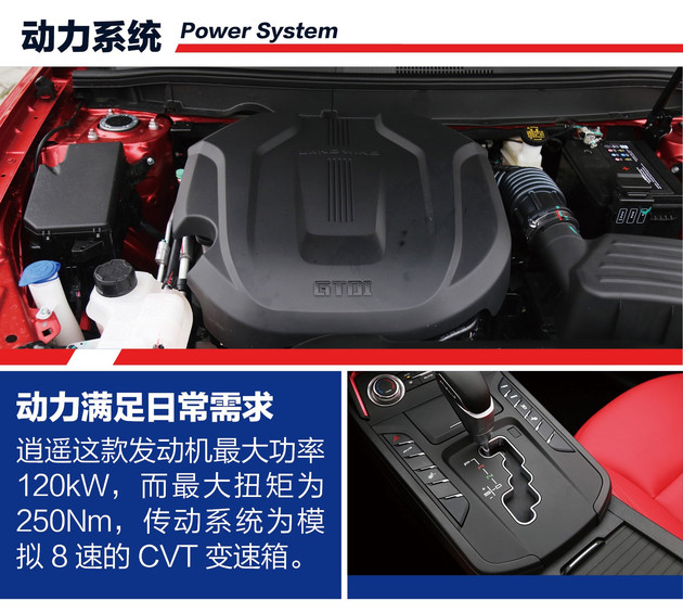 购车推荐国产车,买车车型推荐