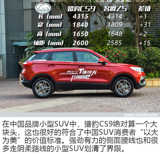 猎豹cs91.5t油耗测试,三菱猎豹越野车cs9好开吗