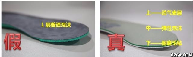 怎么辨别lowe真假,真假辨别方法低帮