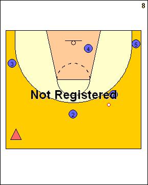 中国篮球进攻技战术分析,篮球攻守战术基础配合