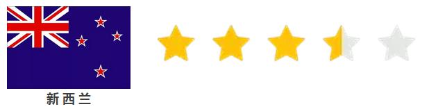 法国奶粉曝光哪些牌子,法国伴宝乐奶粉最新事件真相