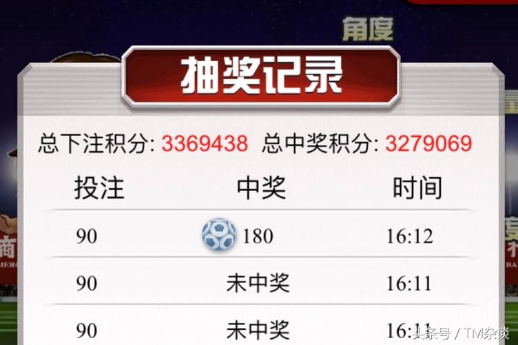 招行积分年底清零吗,招行清分