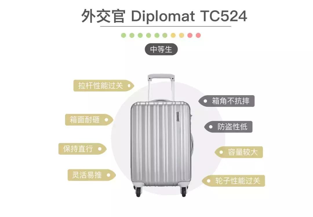 新秀丽samsonite行李箱2023,小米90分行李箱和新秀丽