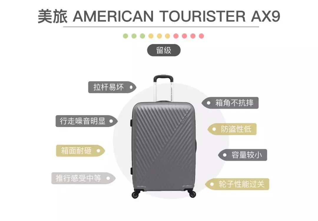 新秀丽samsonite行李箱2023,小米90分行李箱和新秀丽