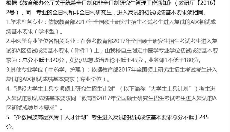 2019中国中医科学院复试线,最新公布考研复试学校中医药大学
