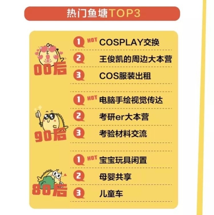 00后老阿姨用什么护肤品,90后老品牌化妆产品