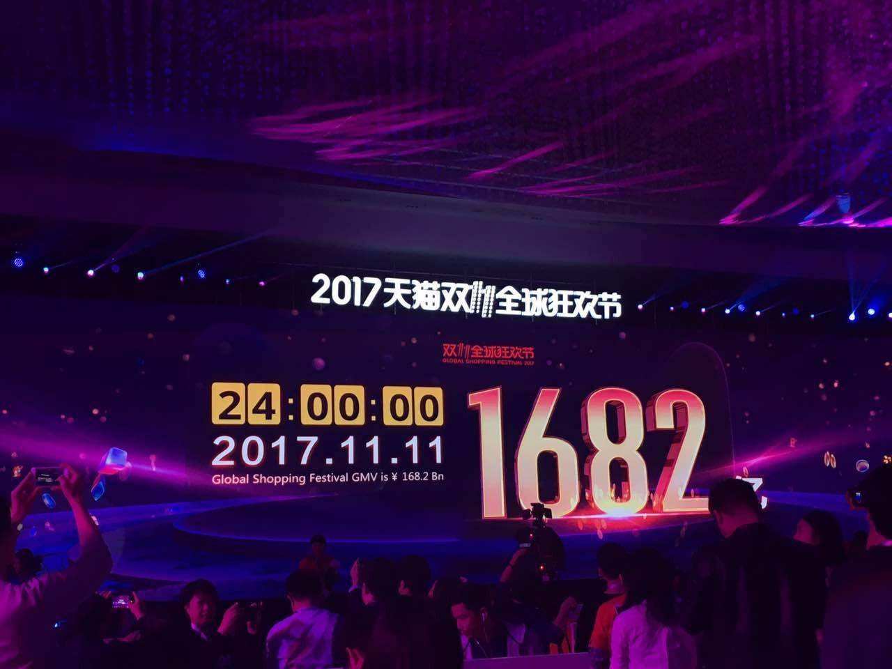 中消协双11最新信息,中消协双11调查报告