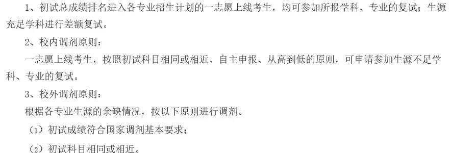 2019中国中医科学院复试线,最新公布考研复试学校中医药大学