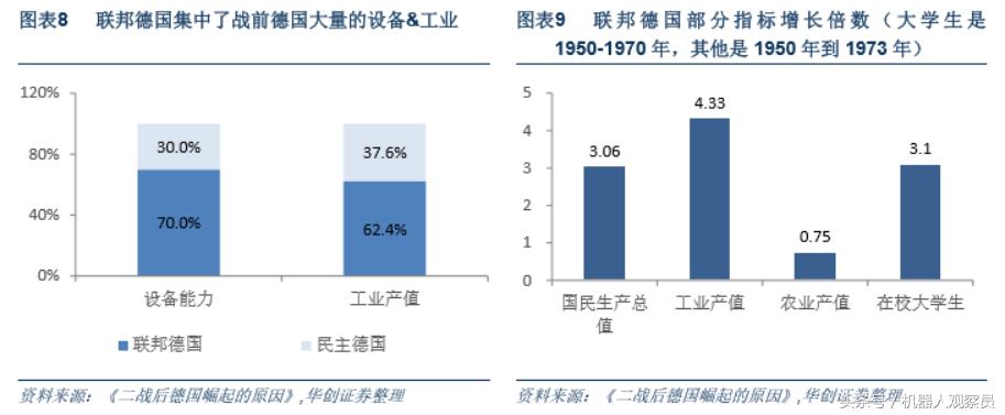 研报机器人巨头：库卡的前世今生，人工智能与智能制造实践者