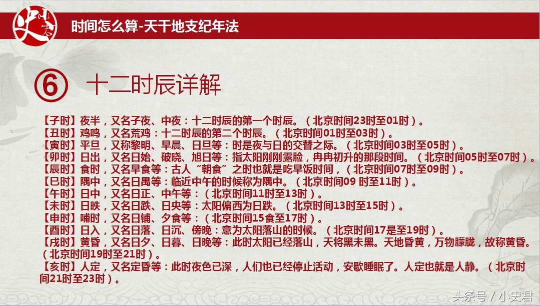 十二生肖属相排列顺序图,十二生肖排序及十二生肖文化