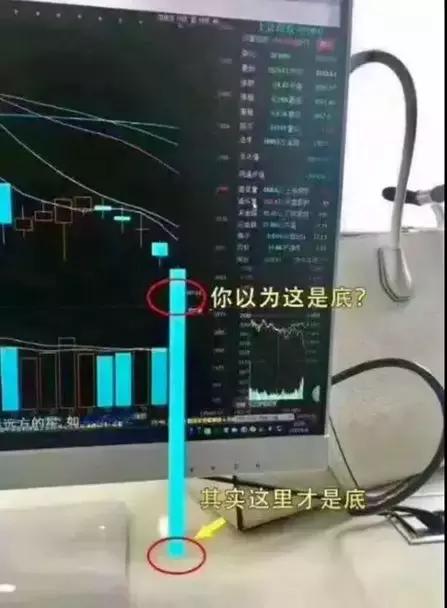 股市指数暴跌超过100点,股市doublekill