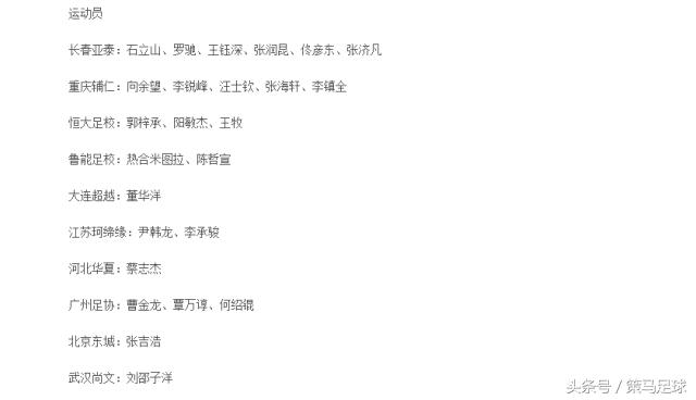 国足03不敌韩国韦世豪表现,国足03年对巴西