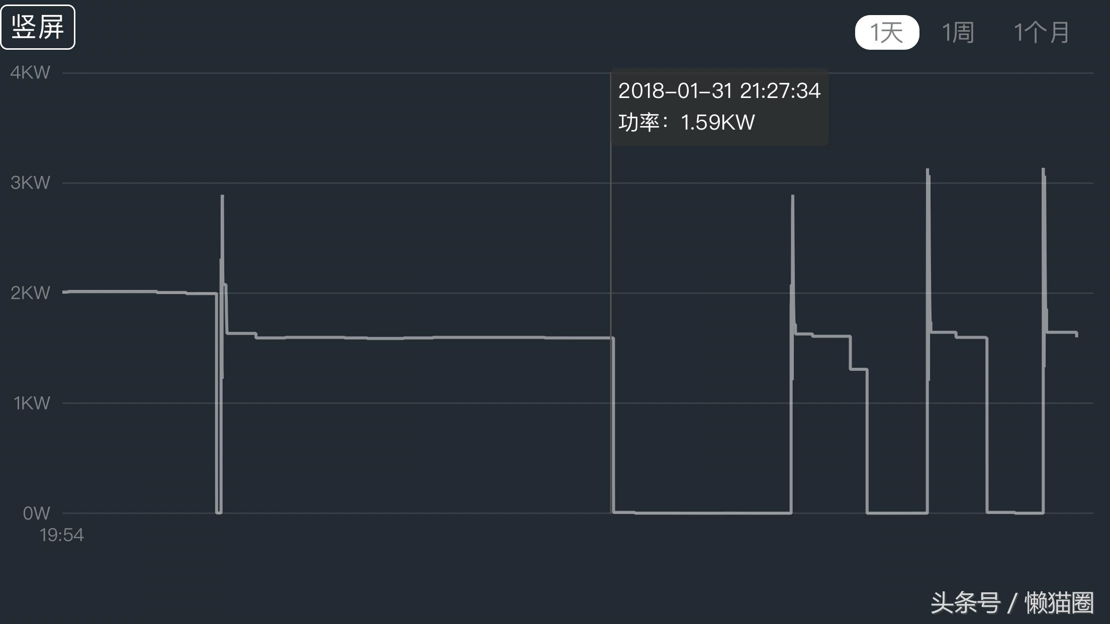 dyson戴森风扇怎么开,dyson空气净化风扇对比Dyson风扇