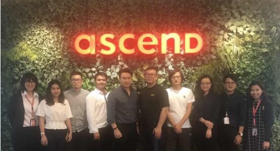 二维火携手正大集团战略合作