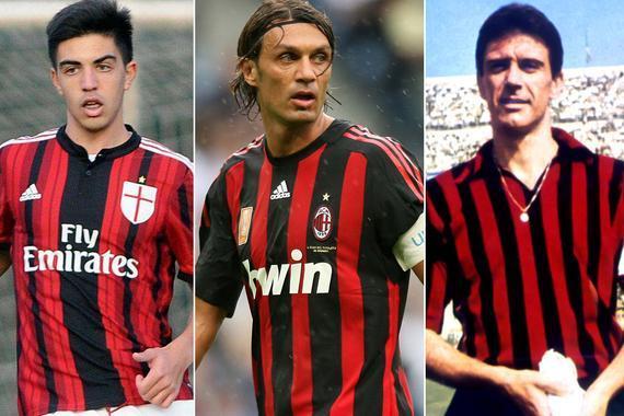 足坛最厉害的父子兵,盘点足坛父子兵同时上阵