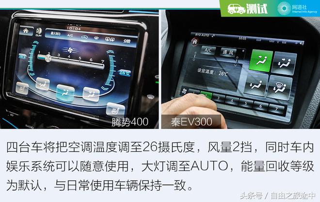 零下十度电动车续航,低温电车续航里程测试