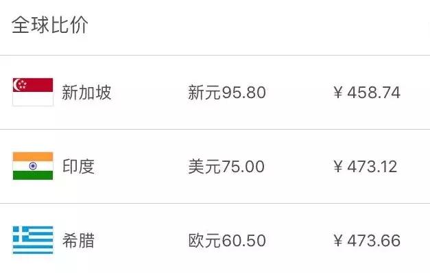 新加坡50元可以买到什么,在新加坡可以买到哪些奢侈品