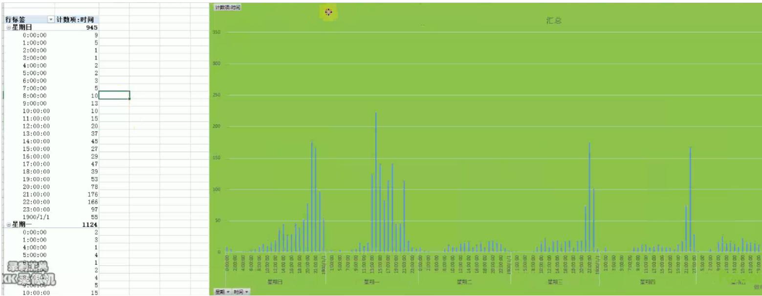 淘宝运营精准投放,淘宝运营直通车付费推广