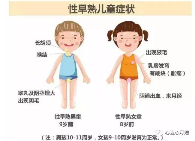 宝宝突然长高,孩子早熟影响身高怎么补救最快