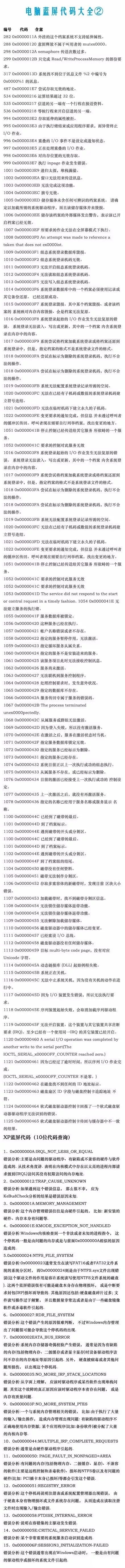 华硕电脑蓝屏0x0000007b解决步骤,电脑出现蓝屏0xc000000e怎么处理
