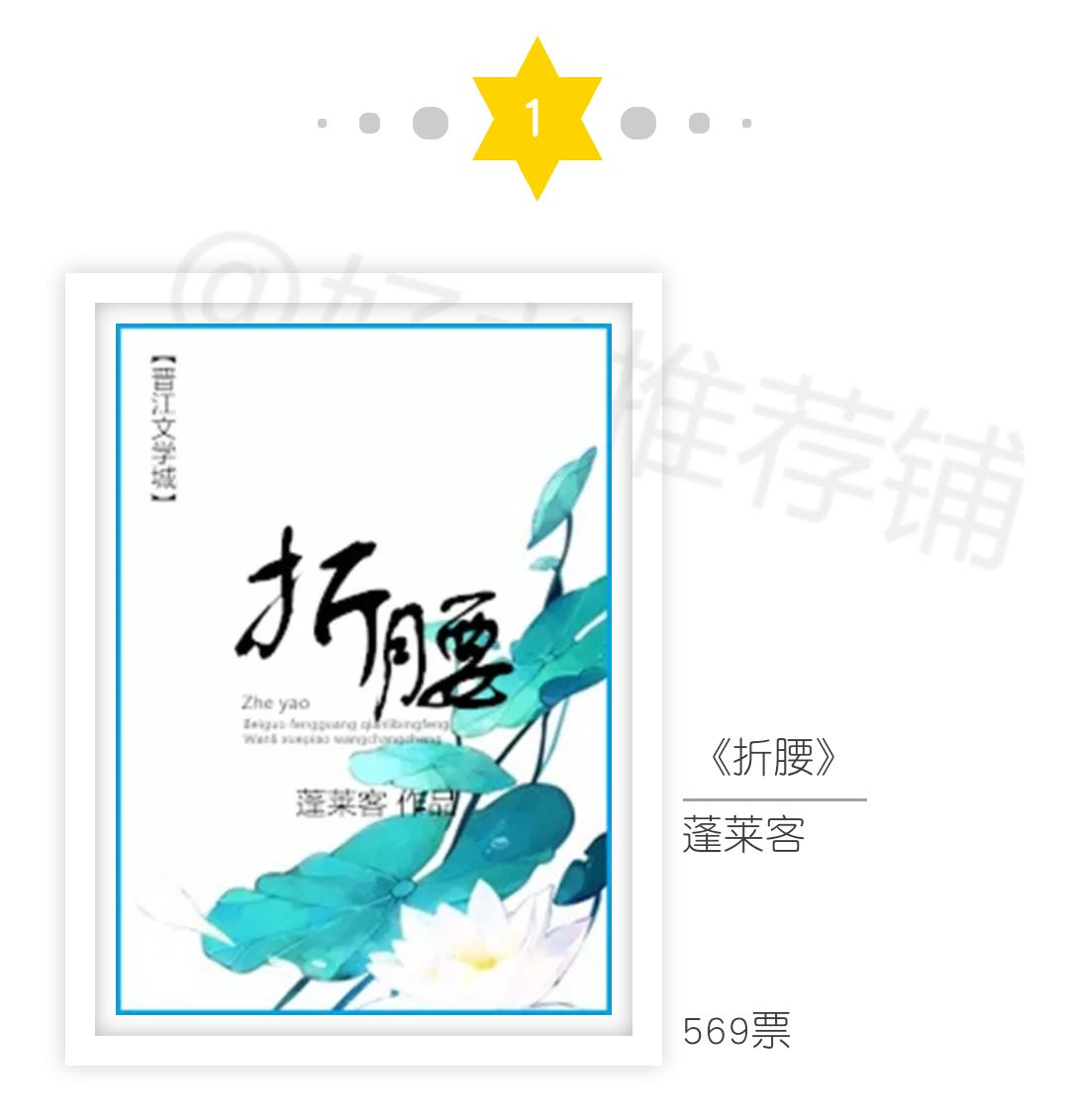 最热不书荒小说,33本经典好看的古言