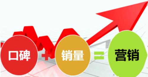 旺旺如何精准营销的,旺旺如何将客服转移到另一个旺旺