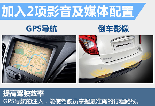 柯兰多2016款轮胎怎么样 (2016款柯兰多2.0汽油版)