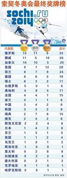 旗的由来简介,旗县的来历