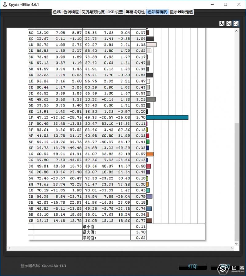 小米air增强版,小米air4gb256g