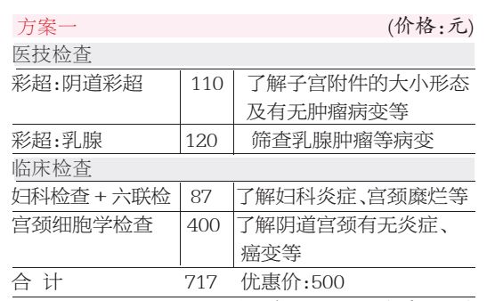 3月底前，只要你来河南省中医院体检，就能免费享受价值110元的阴道彩超检查