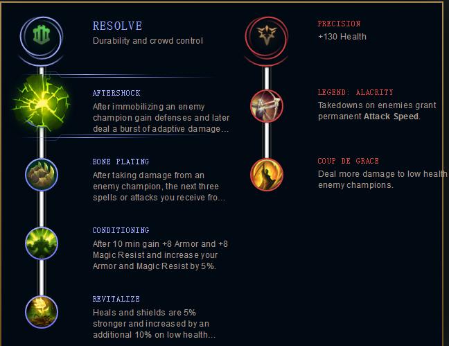 14.4版本狗熊打野,5.0狗熊打野