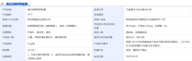 “神药”香丹丸：靠“中毒”来通便的保健品