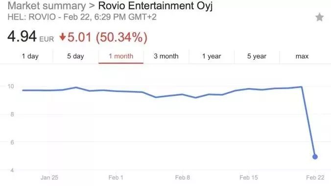 曾经的行业巨头为何轰然倒塌,曾经的手机巨头破产收场