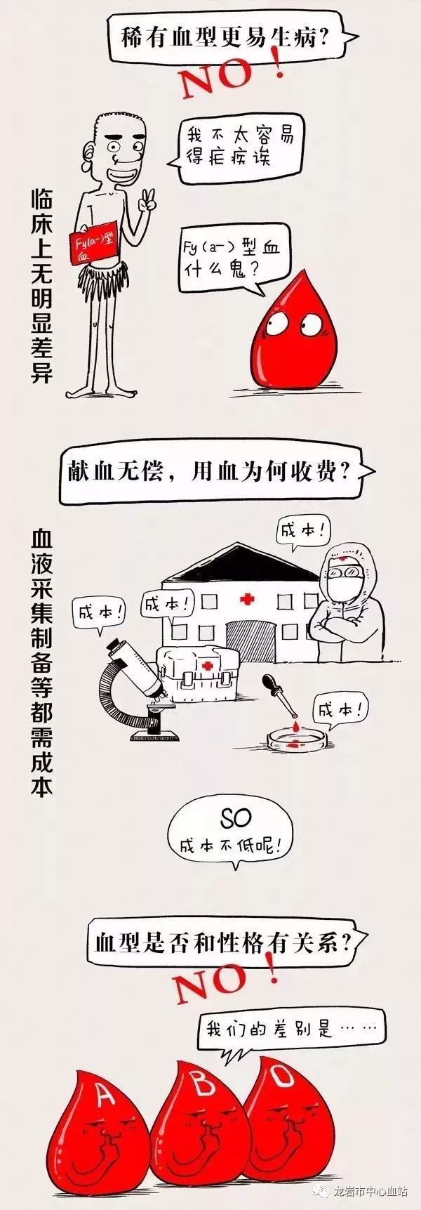 献血是一种什么体验,献血一般是什么体验