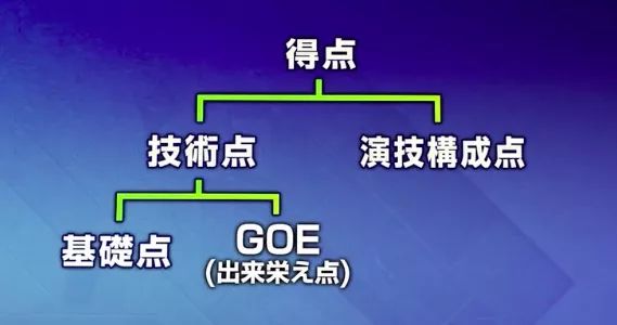 看完这篇文，你就明白央视女主播为什么对他痴狂？